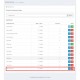 Opencart Admin panelinde En Çok Ziyaret Edilen Ürünler Eklentisi Opencart Admin panelinde En Çok Ziyaret Edilen Ürünler Eklentisi